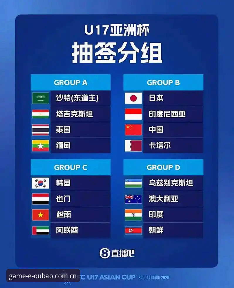 资深体育迷分享U17世界杯抽签实战分析：中国足球小将迎来新挑战