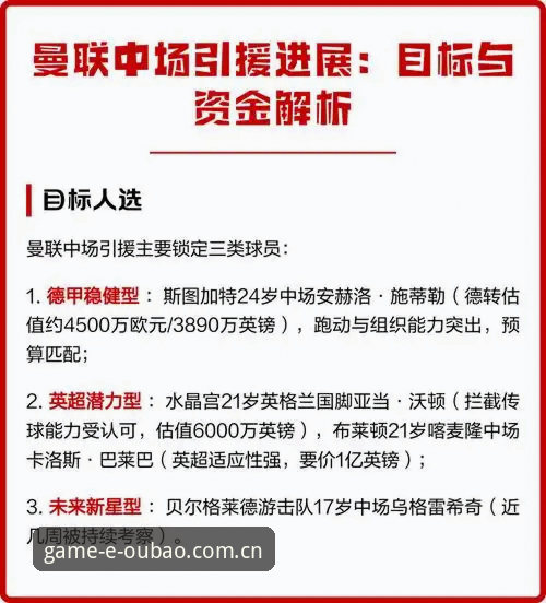 中场补强实用指南：曼联双星引援操作全解析