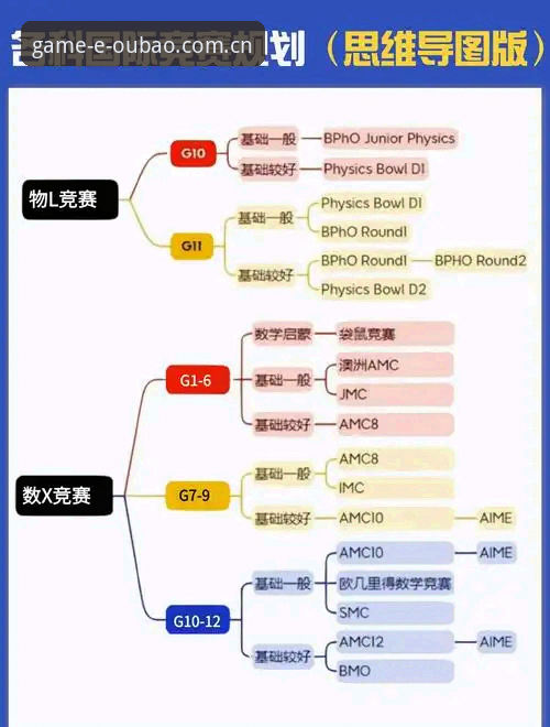 7个关键点解析欧宝娱乐全球赛事必备的核心技术与数据整合能力